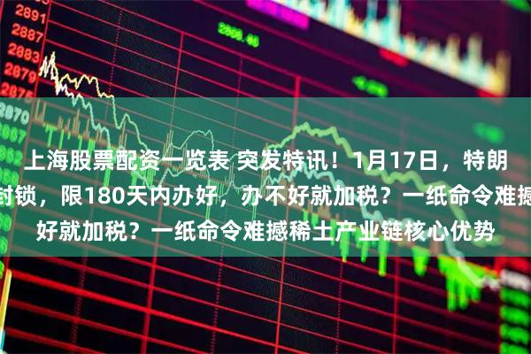 上海股票配资一览表 突发特讯！1月17日，特朗普要求盟友突破稀土封锁，限180天内办好，办不好就加税？一纸命令难撼稀土产业链核心优势